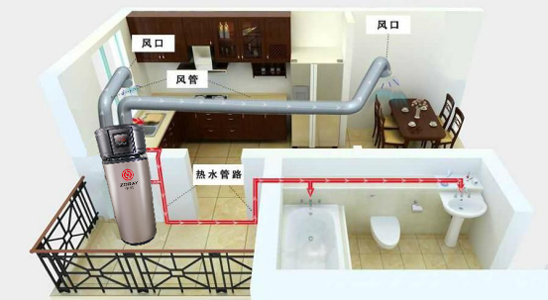 空氣源熱泵與空調(diào)有什么不同之處？區(qū)別在哪里？