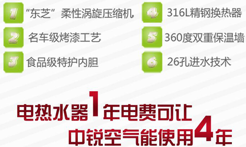 后悔知道晚了！怪不得空氣能熱水器這么受歡迎！